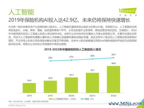 欧易官网行情查询下载_欧易投资理财是官网吗